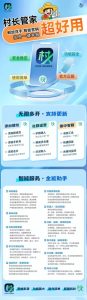 村长管家官网下载更新地址激活授权码年卡卡密电脑pc智能定时群发神器 – 激活码授权购买指南