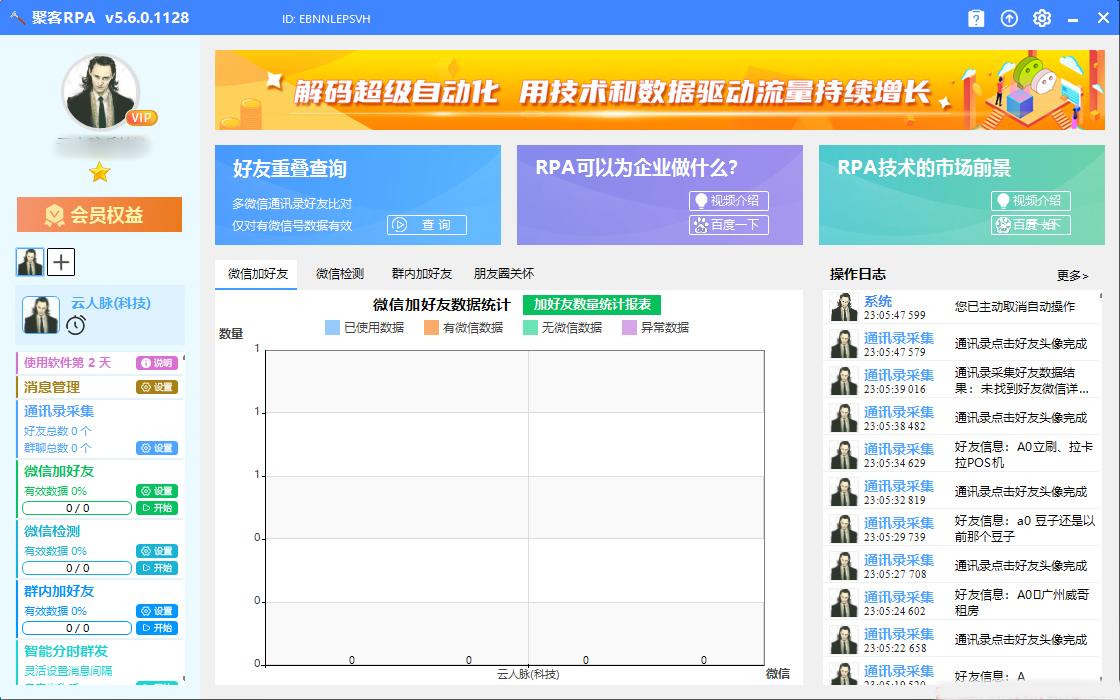 聚客RPA微信加好友功能,有效数据率可达75%以上。 - 激活码授权购买指南