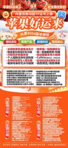 苹果分身好运来_微信多开一键转发_苹果好运来官网 – 激活码授权购买指南
