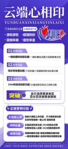 云端心相印官网_克隆朋友圈大号跟小号_微信转发软件 – 激活码授权购买指南