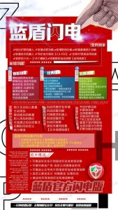 《一文读懂 蓝盾闪电 电脑版微信软件：激活码与使用教程大揭秘》 – 激活码授权购买指南