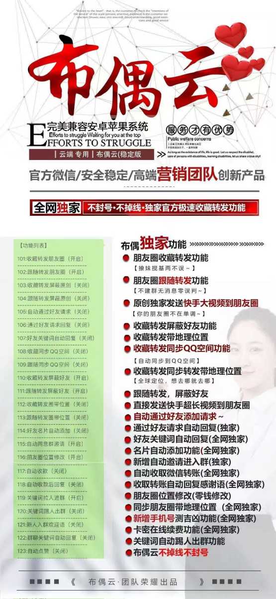 云端布偶云官网-支持防撤回-支持自动进群-支持转发语音-支持发长视频 - 激活码授权购买指南