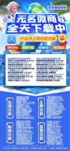 苹果无名微商TF兑换码-激活码-授权码-使用教程-多开V – 激活码授权购买指南