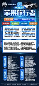 苹果旅行者TF兑换码-激活码-授权码-使用教程-多开V – 激活码授权购买指南