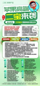 苹果宝宝微信分身正版激活：详细教程来袭 – 激活码授权购买指南