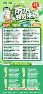 苹果雨水V信分身版本多开群发加人转发一秒语音激活码发卡网下载授权 – 激活码授权购买指南