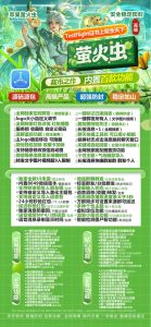 苹果萤火虫 微信多开-定时群发如何设置 – 激活码授权购买指南