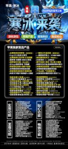 苹果微信多开寒冰2026版分身软件 支持修改步数-朋友圈发1小时视频 – 激活码授权购买指南