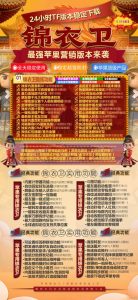 苹果锦衣卫授权码_激活码商城支持提卡_无限多开app定时发圈版本 – 激活码授权购买指南